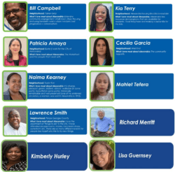 Community Advisory Board Members